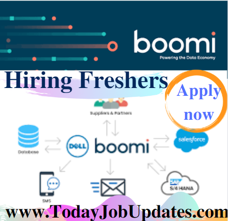 Boomi Off Campus Drive 2022 Any Degree Pan India Openings 04